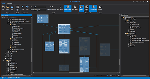 Fundamental tools for SQL Server