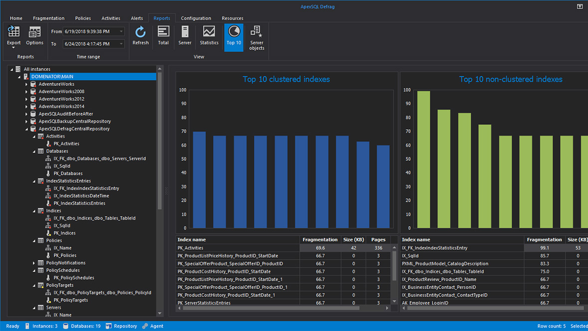 10 largest clustered and non-clustered indexes