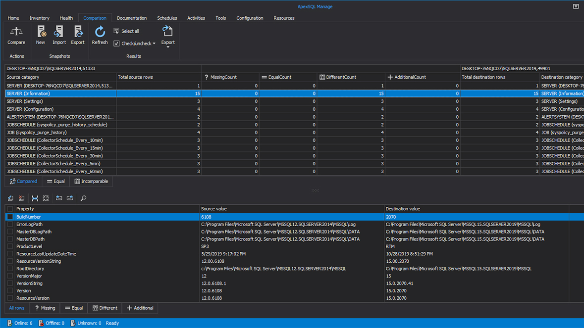 Comparation result summary of two SQL Server instances