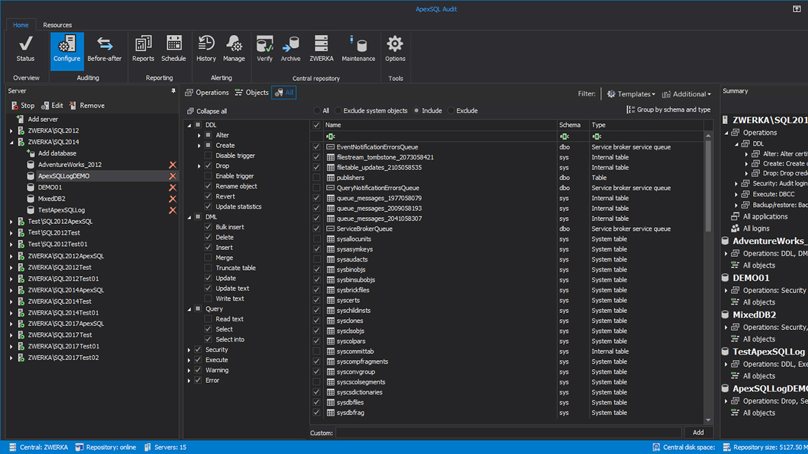 Database auditing configuration