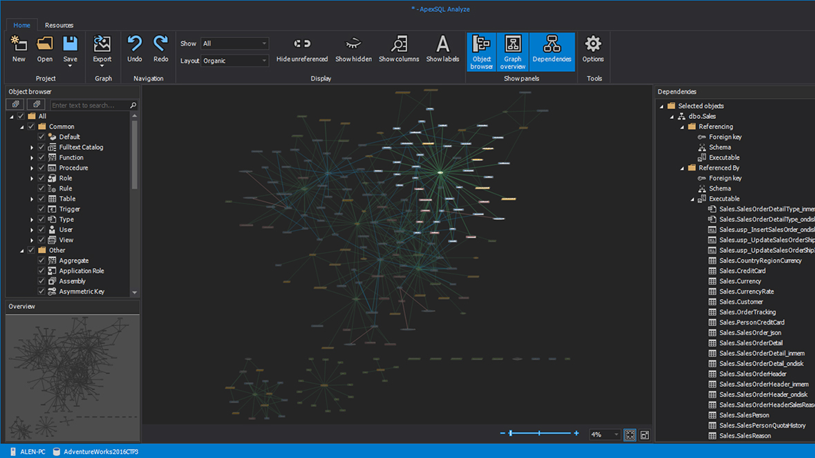 Object dependencies 2