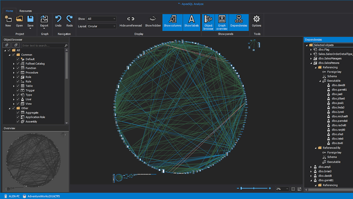 Object dependencies