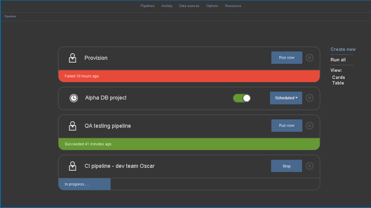 Pipeline overview