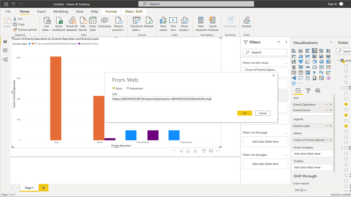 Power BI analysis