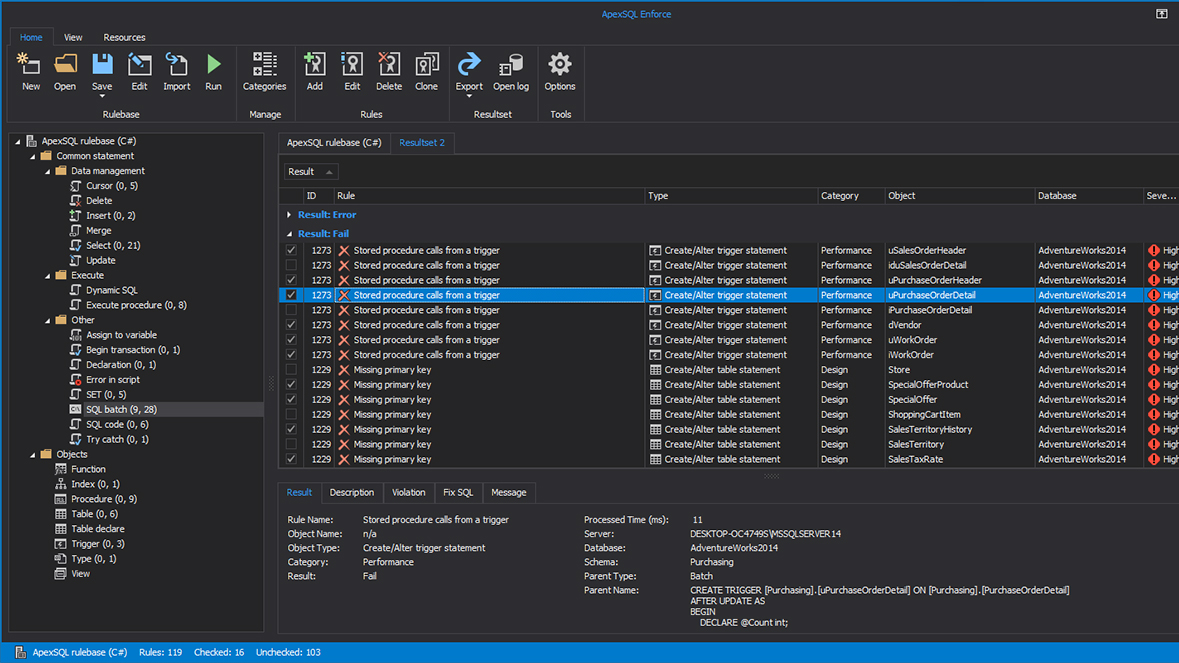 Processed results from a code review for each object/rule