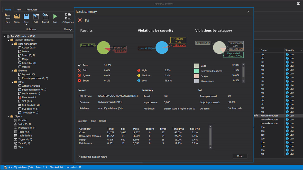 Results summary of a completed code review