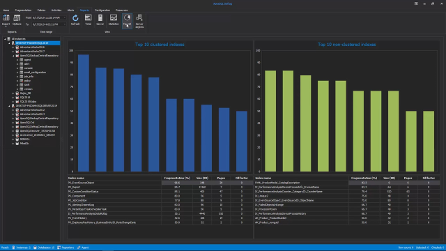 An introduction to ApexSQL Defrag